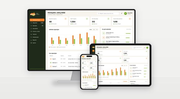 Karaöz Çiftliği CRM projesinin ekran görüntüleri